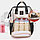 Сумка - рюкзак для мамы Baby Mo с USB /  Цветотерапия, качество, стиль Бирюза (мятный) с карабином и, фото 5