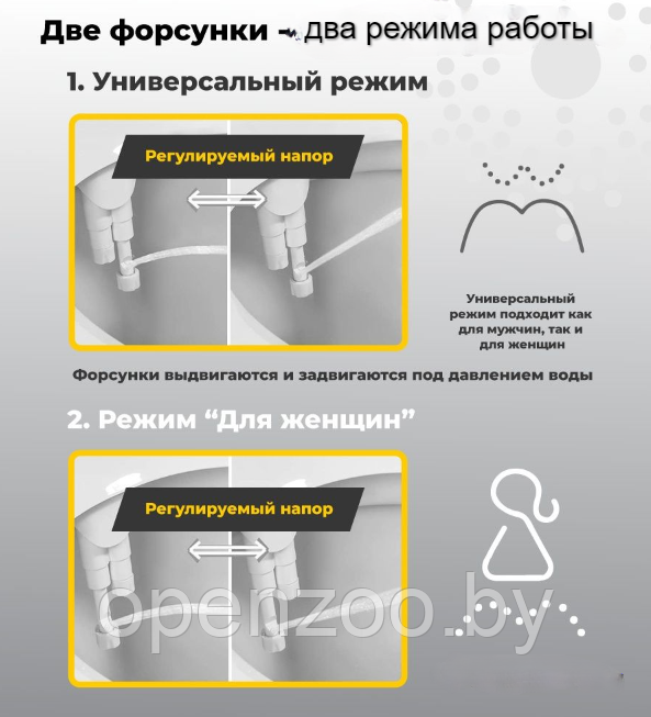 Гигиеническая биде - приставка для ванной комнаты (2 режима работы) / Биде - накладка для унитаза - фото 6 - id-p207593389