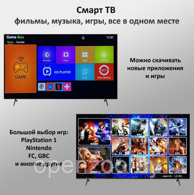 Игровая консоль Android TV GAME BOX 8K UltraHD 5G (2 джойстика) - фото 3 - id-p207593392