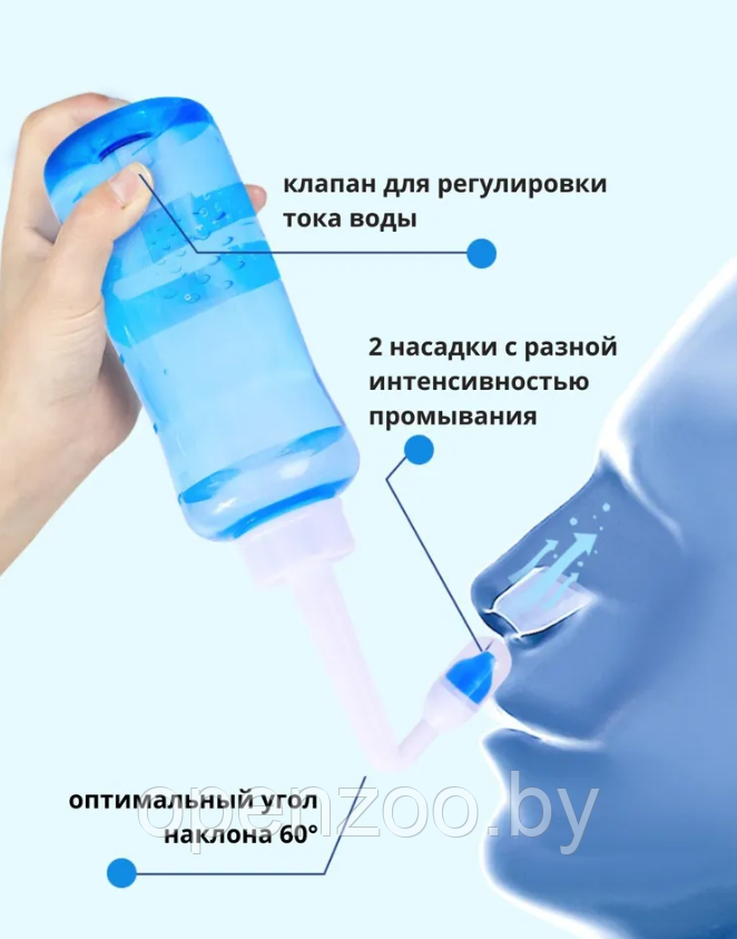 Ирригатор для носа Waterpulse nasal 300 мл / портативный с насадкой для детей и взрослых / промыватель носа - фото 2 - id-p207593490