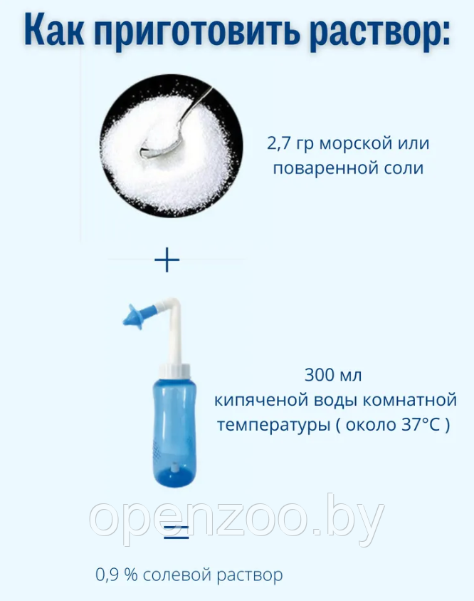 Ирригатор для носа Waterpulse nasal 300 мл / портативный с насадкой для детей и взрослых / промыватель носа - фото 3 - id-p207593490