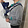 Рюкзак-слинг  (кенгуру) для переноски ребенка Willbaby  Baby Carrier, (3-12 месяцев) Синий, фото 9