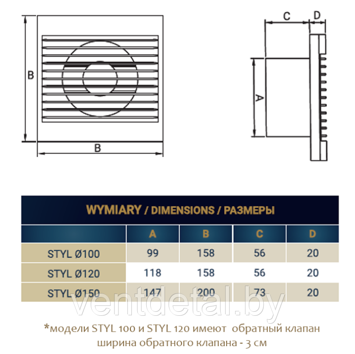 Вентилятор Dospel STYL 150 WP 007-0006 со шнурковым выключателем 007-0006 - фото 6 - id-p207605095