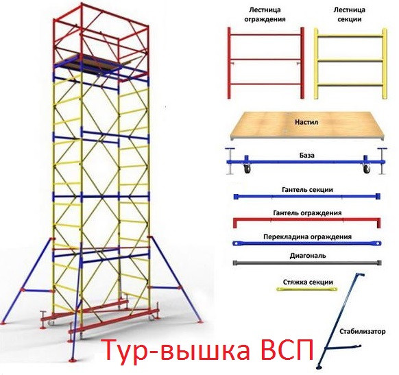 Тур-вышка строительная ВСП-250/0,7 (площадка 0,7х1,6м, Н=1,6) - фото 2 - id-p101750999