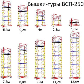 Тур-вышка строительная ВСП-250/0,7 (0,7х1,6м, Н=6,4м)