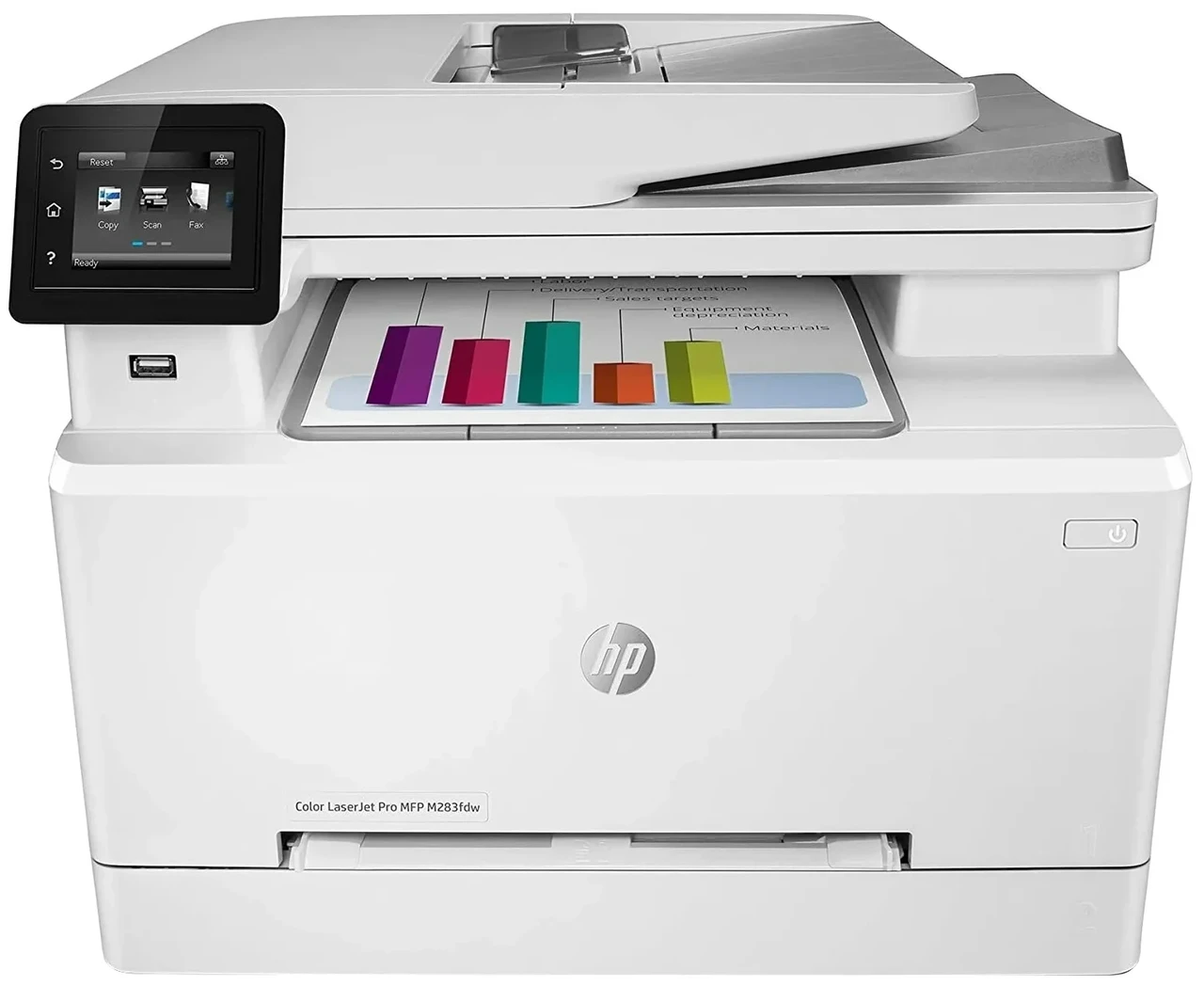 МФУ HP Color LaserJet Pro MFP M283fdw (7KW75A)