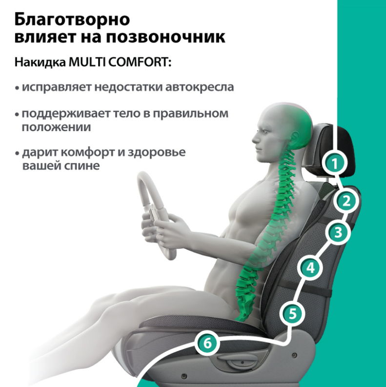 Накидка на сиденье Multi Comfort, ортопедическая, 6 упоров, 3 предмета, материал экокожа - фото 7 - id-p77166886