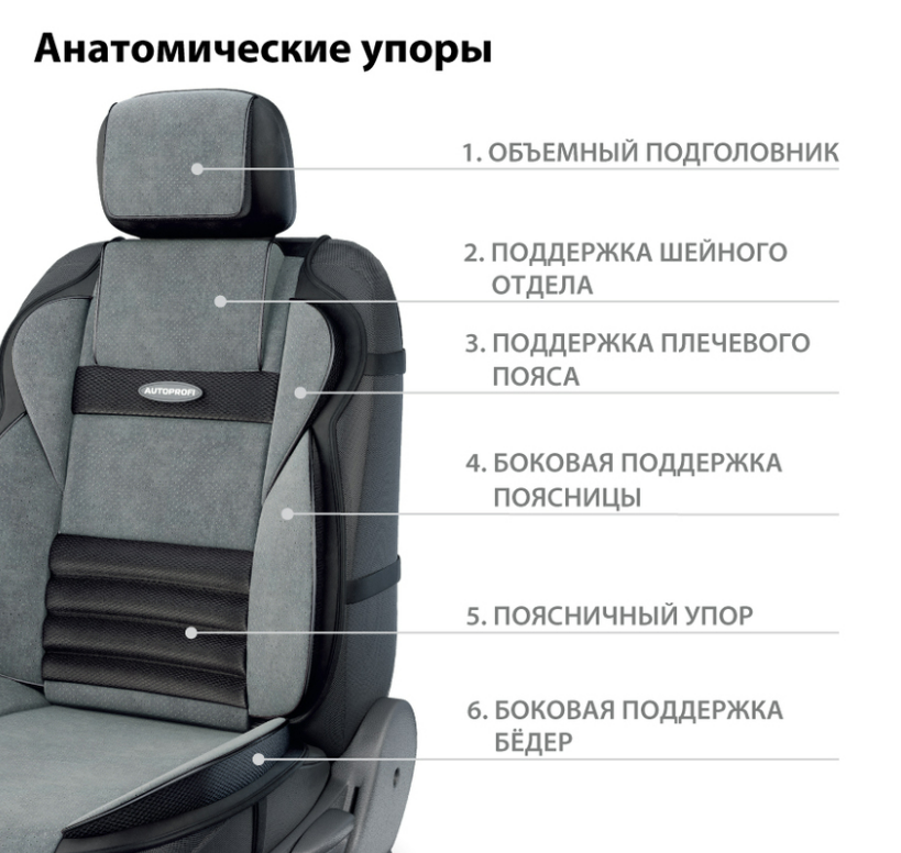 Накидка на сиденье Multi Comfort, ортопедическая, 6 упоров, 3 предмета, материал велюр - фото 9 - id-p77167012