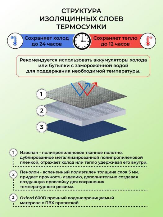 Сумка холодильник термосумка в машину для доставки еды лекарств пикника большая 40 литров пляжная - фото 5 - id-p207796698