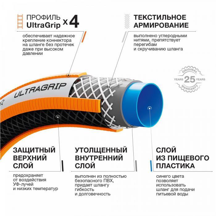 Шланг UltraGrip диаметр 5/8 " (15мм), длина 50м DAEWOO DWH 5127 - фото 7 - id-p207513135