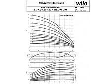 Насос многоступенчатый MVI812-1/25/E/3-380-50-2 WILO 9169648, фото 2