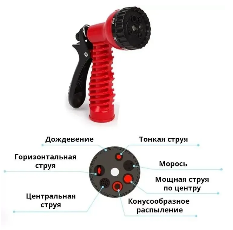 Шланг саморасширяемый садовый для воды Magic Garden Hose (10m - 50m) NEW - фото 7 - id-p207848625