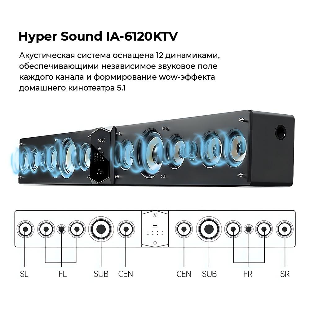 Акустическая система для домашнего кинотеатра Hyper Sound IA-6120KTV - фото 4 - id-p207884106