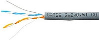 Кабель Skynet Cable CSP-UTP-2-CU