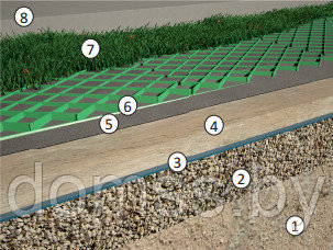 Газонная решётка Ecoteck Green. Модуль 659х324.1х37.9мм. Решетка Экотек Грин (зеленый) - фото 5 - id-p3298939