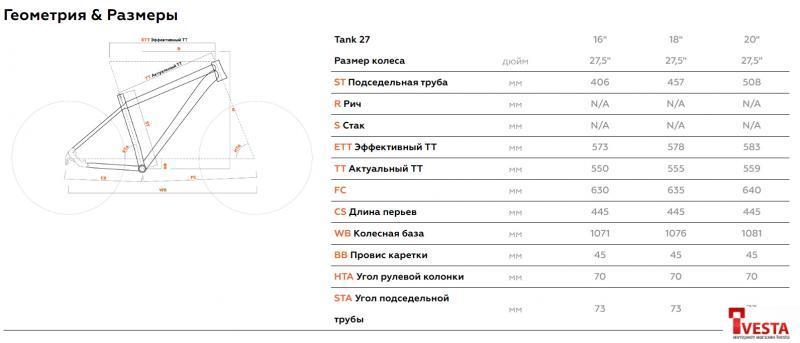 Велосипед Stark Tank 27.1 D+ р.18 2021 (черный/серый) - фото 3 - id-p207940865