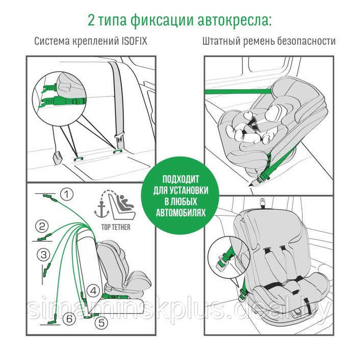 Автокресло Smart Travel Boss Isofix, группа 0+/I/II/III, марсала - фото 2 - id-p207963334