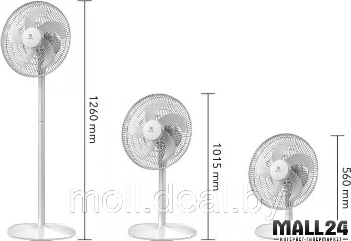 Вентилятор Electrolux EFF-1005 - фото 4 - id-p204512317