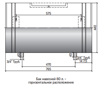 Бак навесной (для бани) 80 л горизонтальный Теплов и Сухов - фото 2 - id-p25889512