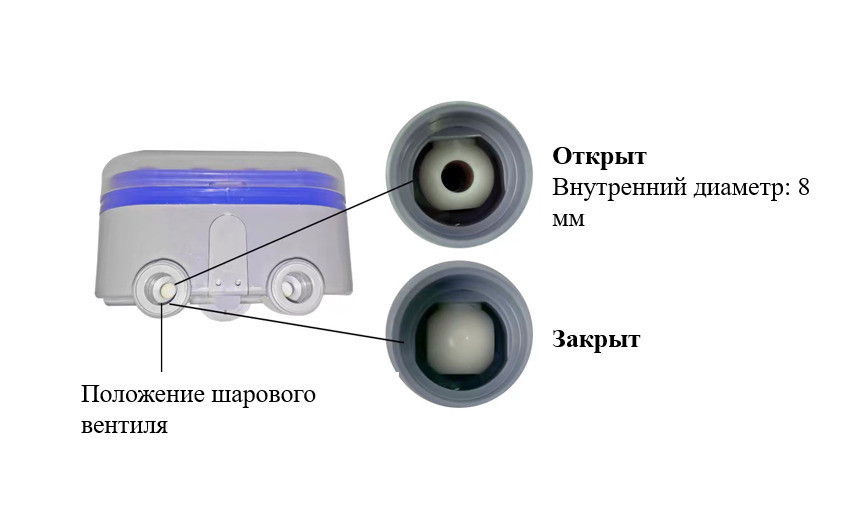 Таймер для полива электронный двухканальный Aqualin AT03 - фото 3 - id-p207977415