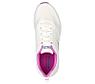 Кроссовки женские Skechers GO RUN CONSISTENT белый/фиолетовый, фото 3