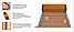Нагревательный мат Теплолюкс ProfiMat 2700 Вт/15.0 кв.м, фото 6