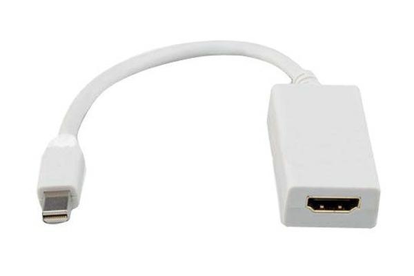 Адаптер разъема Thunderbolt (DisplayPort) к HDMI SiPL - фото 1 - id-p208184216