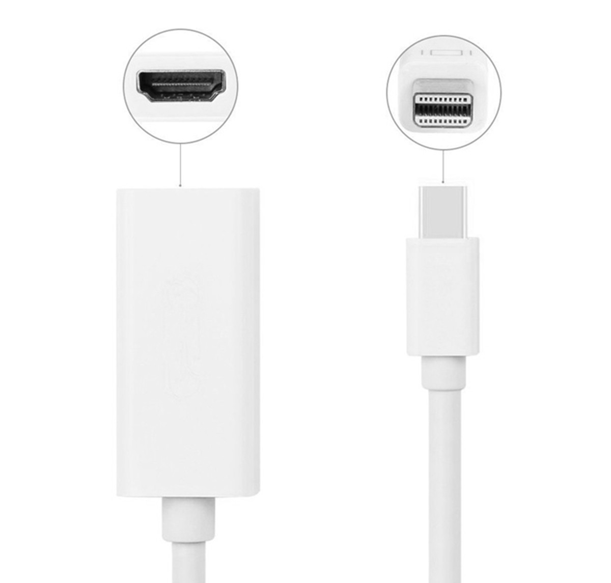 Адаптер разъема Thunderbolt (DisplayPort) к HDMI SiPL - фото 5 - id-p208184216