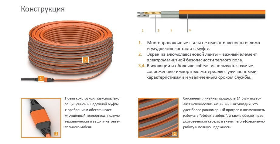 Нагревательный кабель Теплолюкс ProfiRoll 9,5 м/180 Вт - фото 4 - id-p208184335