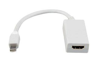 Адаптер разъема Thunderbolt (DisplayPort) к HDMI SiPL