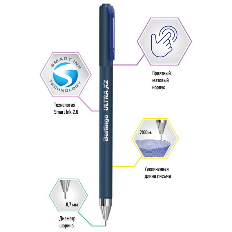 Ручка шариковая Berlingo "Ultra X2" синяя, 0,7мм, игольчатый стержень CBp_07279 - фото 2 - id-p208237172
