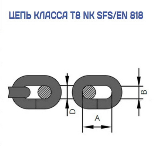 Цепь грузовая круглозвенная Т8 NK SFS/EN 818, калибр 10х30 мм, рабочая нагрузка 3,15т - фото 2 - id-p208274916