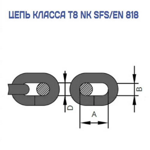 Цепь грузовая круглозвенная Т8 NK SFS/EN 818, калибр 16х48 мм, рабочая нагрузка 8,0т - фото 2 - id-p208274920