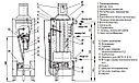 Котел АОГВ 11 6 3, фото 5