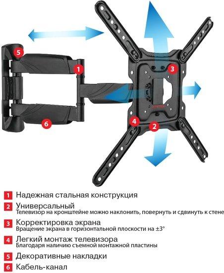 Кронштейн Arm Media COBRA-40 - фото 3 - id-p208319607