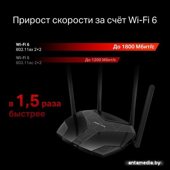 Wi-Fi роутер Mercusys MR1800X - фото 5 - id-p208366716