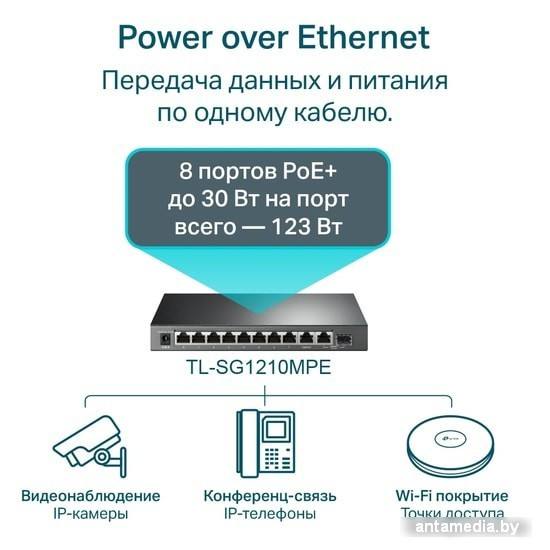 Настраиваемый коммутатор TP-Link TL-SG1210MPE - фото 4 - id-p208366793