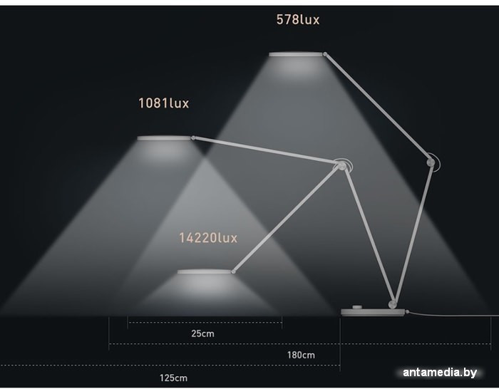Лампа Xiaomi Mijia LED Lamp Pro MJTD02YL - фото 3 - id-p208366172
