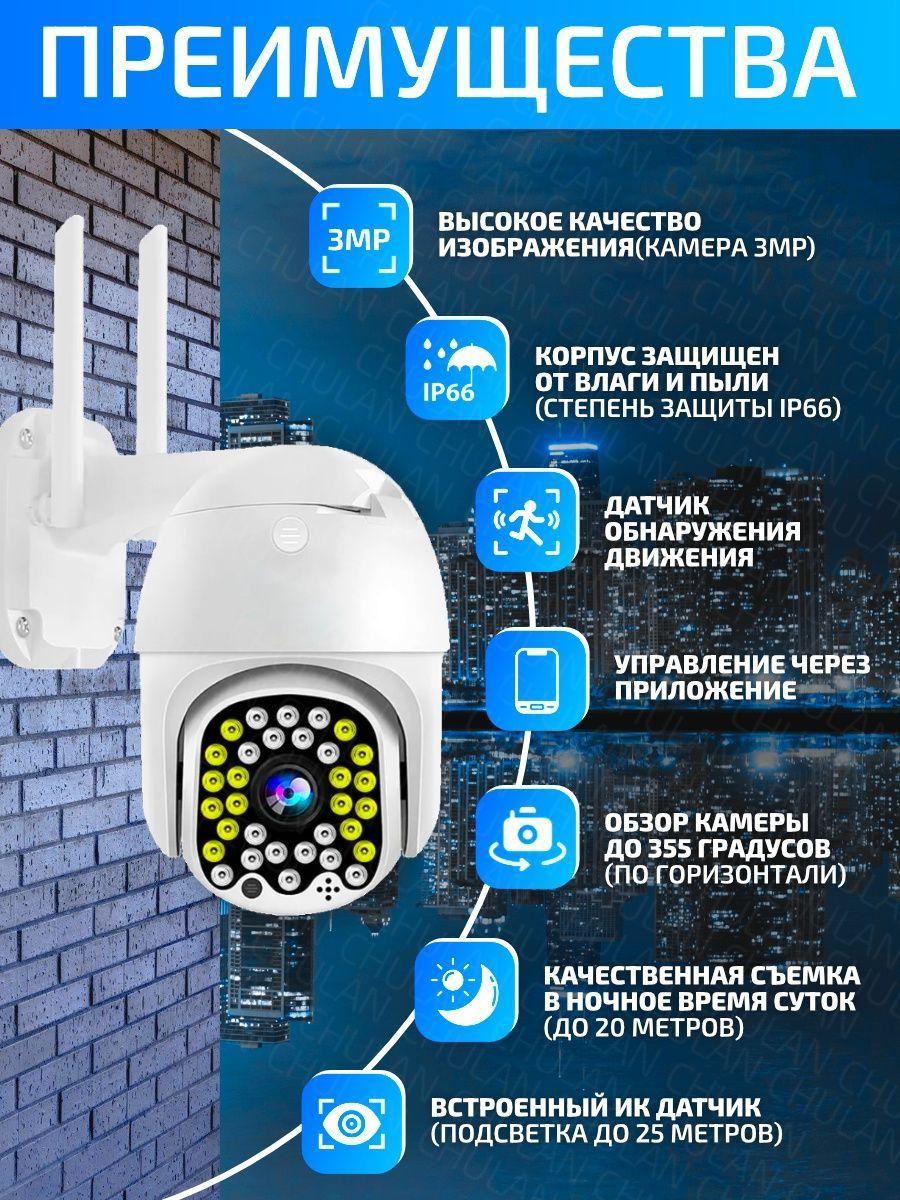 Беспроводная IP-камера наблюдения 4G 1080P WiFi Smart Camera V32 - фото 4 - id-p208397225