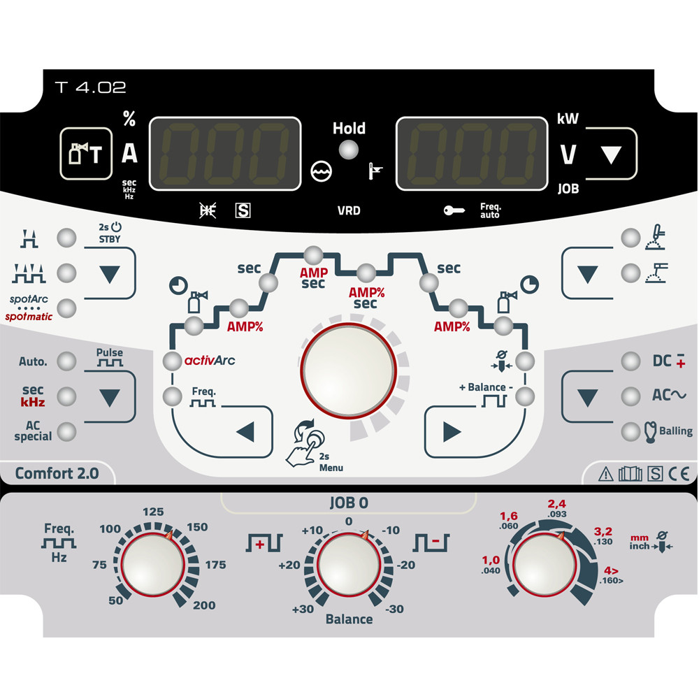 Сварочный инвертор EWM Tetrix 230 AC/DC Comfort 2.0 puls 8P TM [090-000239-00504] - фото 3 - id-p208402883