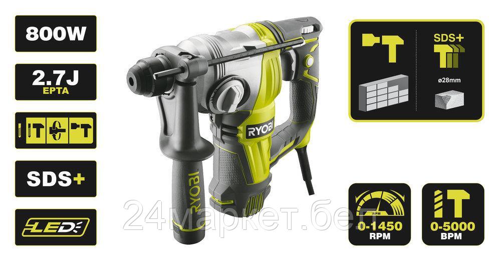 Перфоратор Ryobi RSDS800-K [5133002463] - фото 3 - id-p208442892