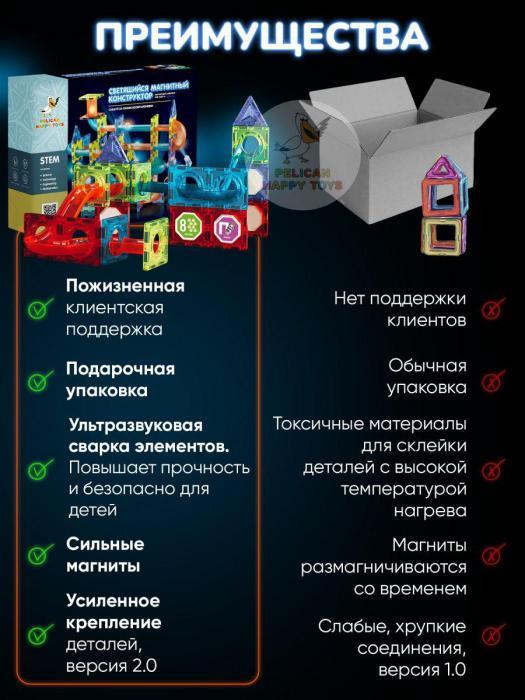 Магнитный конструктор для мальчиков девочек малышей шарики светящийся детский 125 деталей - фото 6 - id-p208454323