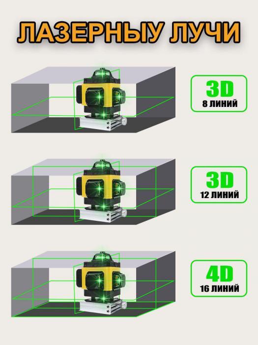 Лазерный уровень 4D строительный 360 нивелир самовыравнивающийся магнитный луч зеленый - фото 4 - id-p208454328