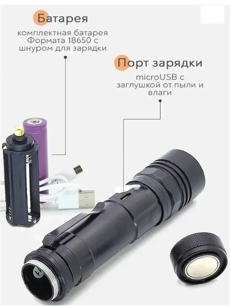 Фонарь ручной с АКБ T6-26 (T6+COB+Магнит, 18650, шнур для зарядки micro USB) - фото 2 - id-p146004614