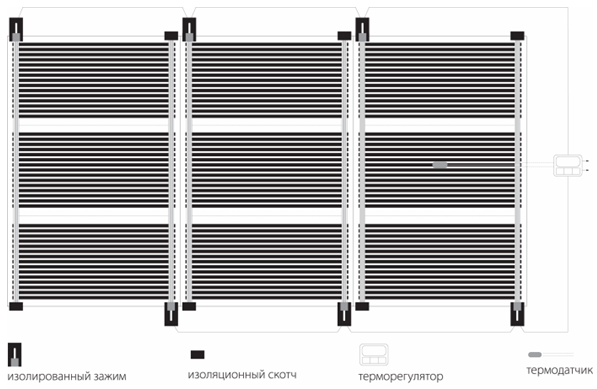 Комплект плёночного тёплого пола Теплолюкс Национальный комфорт ПНК - 220 - 880/0,5 - 4 - фото 4 - id-p208538335