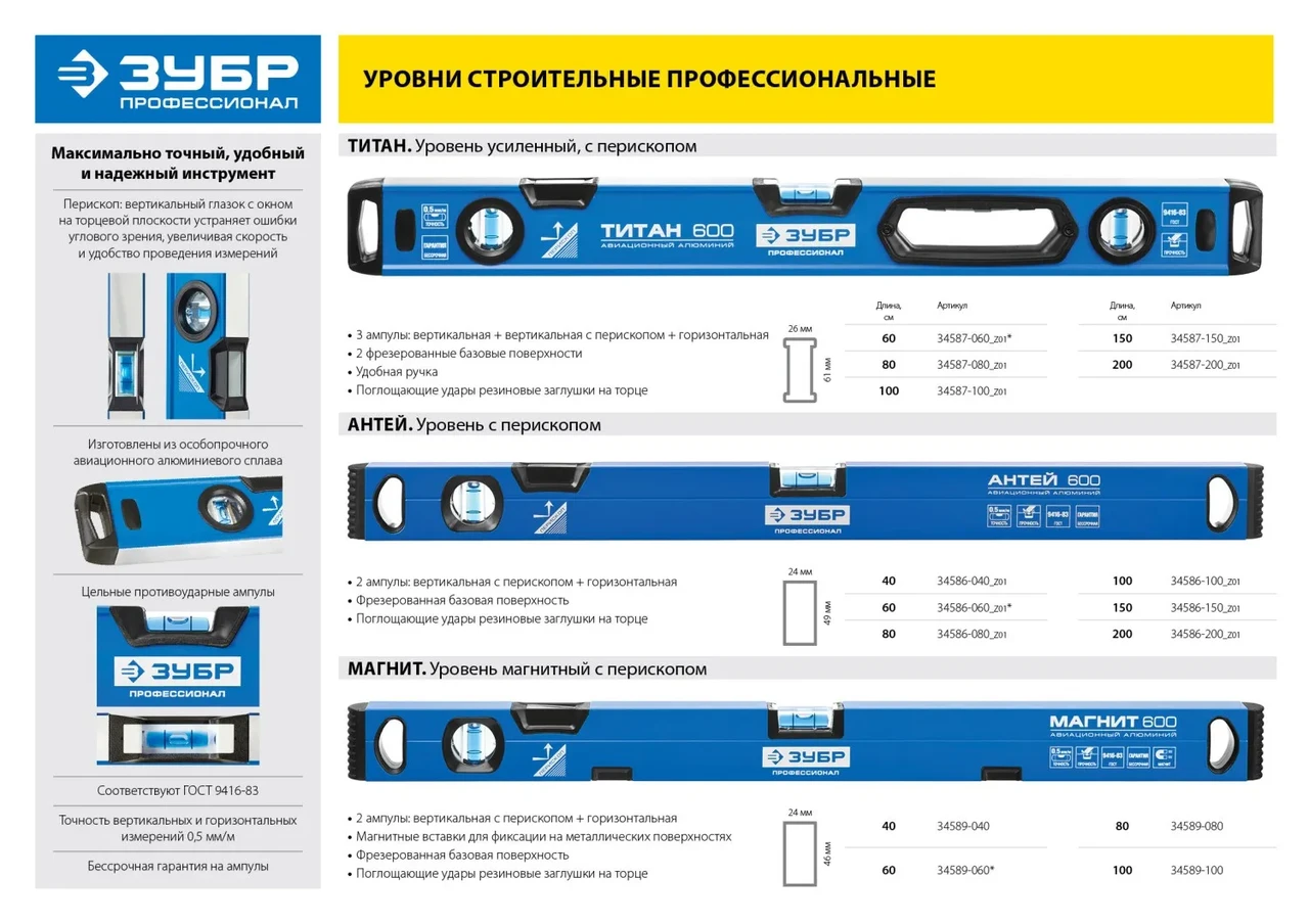 Круг отрезной по металлу, 125 х 1,0 х 22,2 мм, 84%A+16%B, в метал.банке, 10 шт. Сибртех - фото 1 - id-p208554564