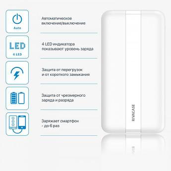 Повербанк для iphone беспроводной magsafe powerbank внешний аккумулятор пауэрбанк для телефона 20000