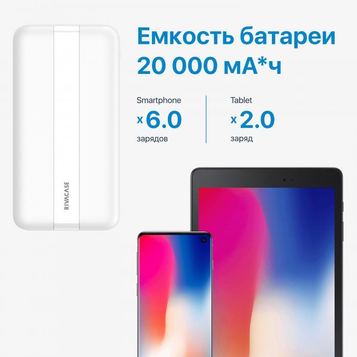 Повербанк для iphone беспроводной magsafe powerbank внешний аккумулятор пауэрбанк для телефона 20000 - фото 3 - id-p208576424