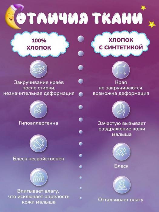 Муслиновые пеленки для новорожденных детские набор 5 штук многоразовые для младенца ребенка - фото 6 - id-p208576448