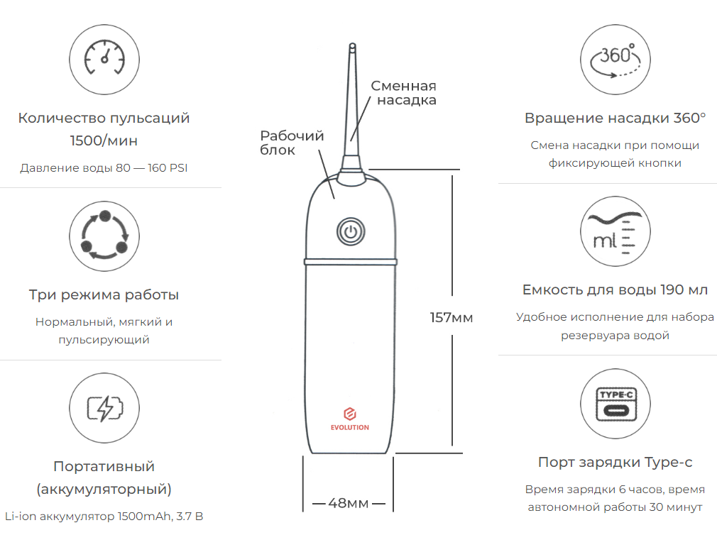 Ирригатор EVOLUTION WF-01 - фото 7 - id-p208609129